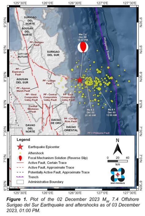 earthquake today surigao del sur|PRIMER ON THE 02 DECEMBER 2023 MAGNITUDE (MW) 7.4 .